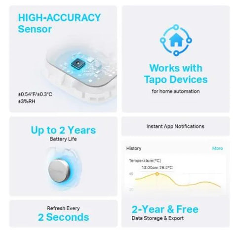 TP-Link Tapo Smart Temperature & Humidity Monitor (TAPO T310) TP-Link