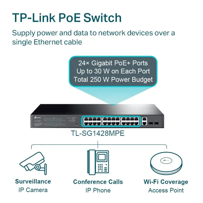 TP-Link (TL-SG1428PE) 28-Port Gigabit Easy Smart Switch with 24-Port PoE+ - 56 Gbps / LAN TP-Link